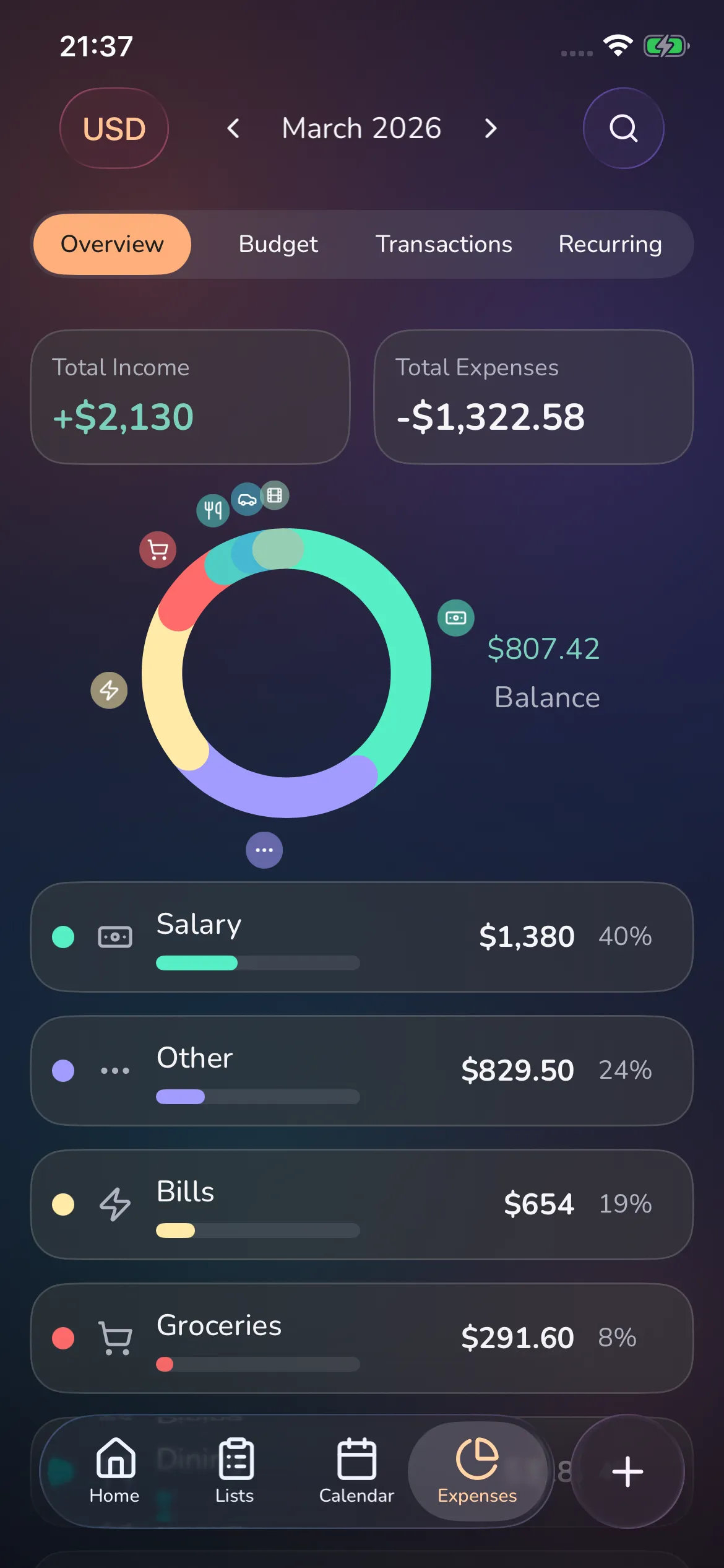 Toggly — expenses