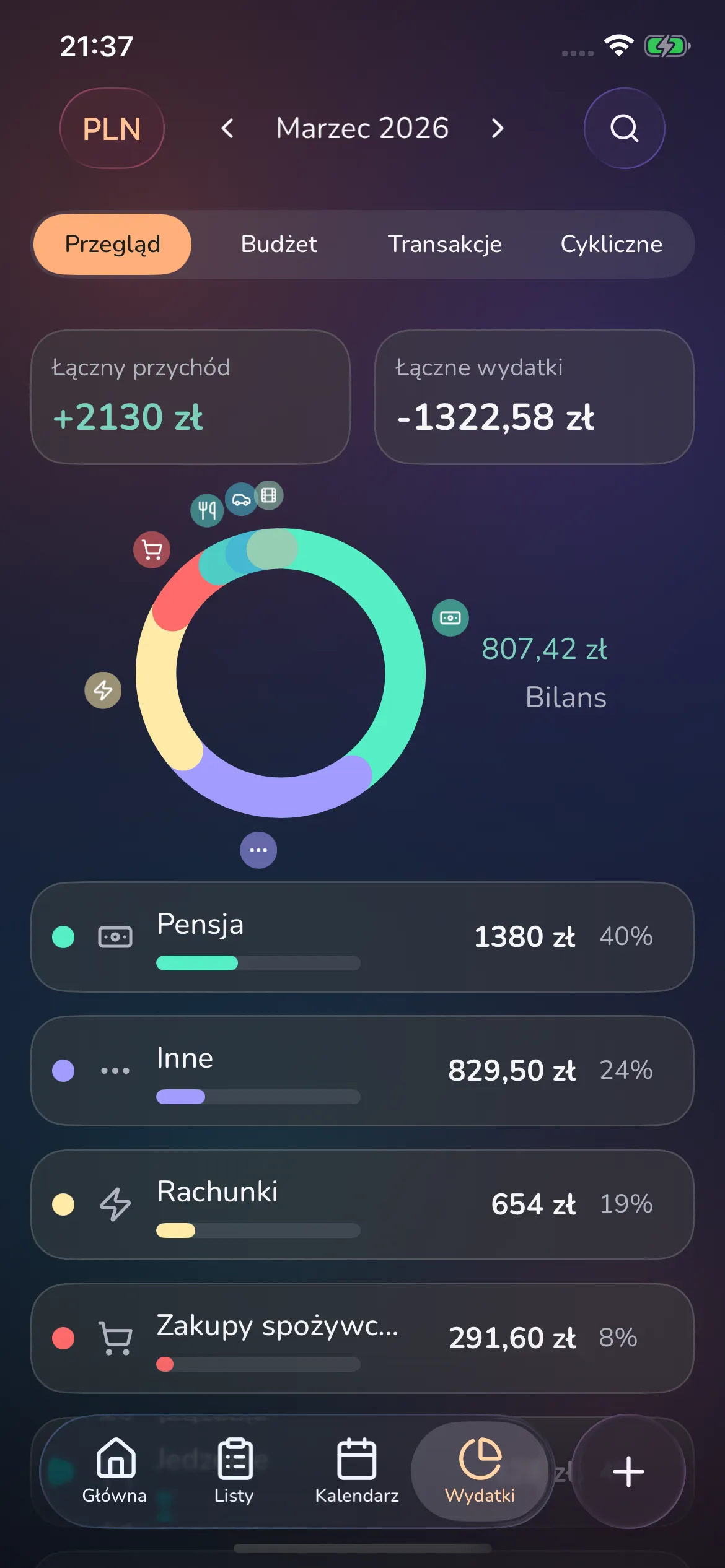 Toggly — expenses