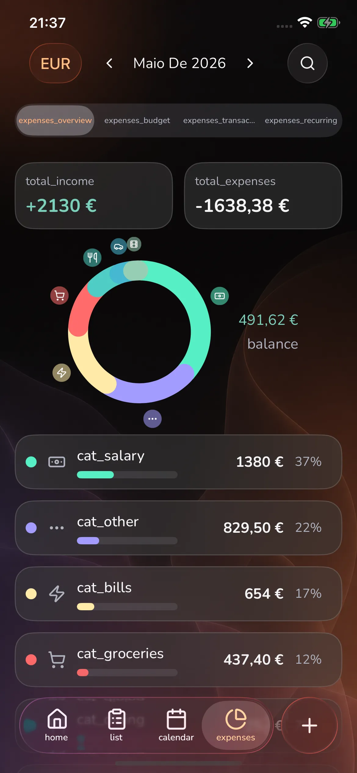 Toggly — expenses
