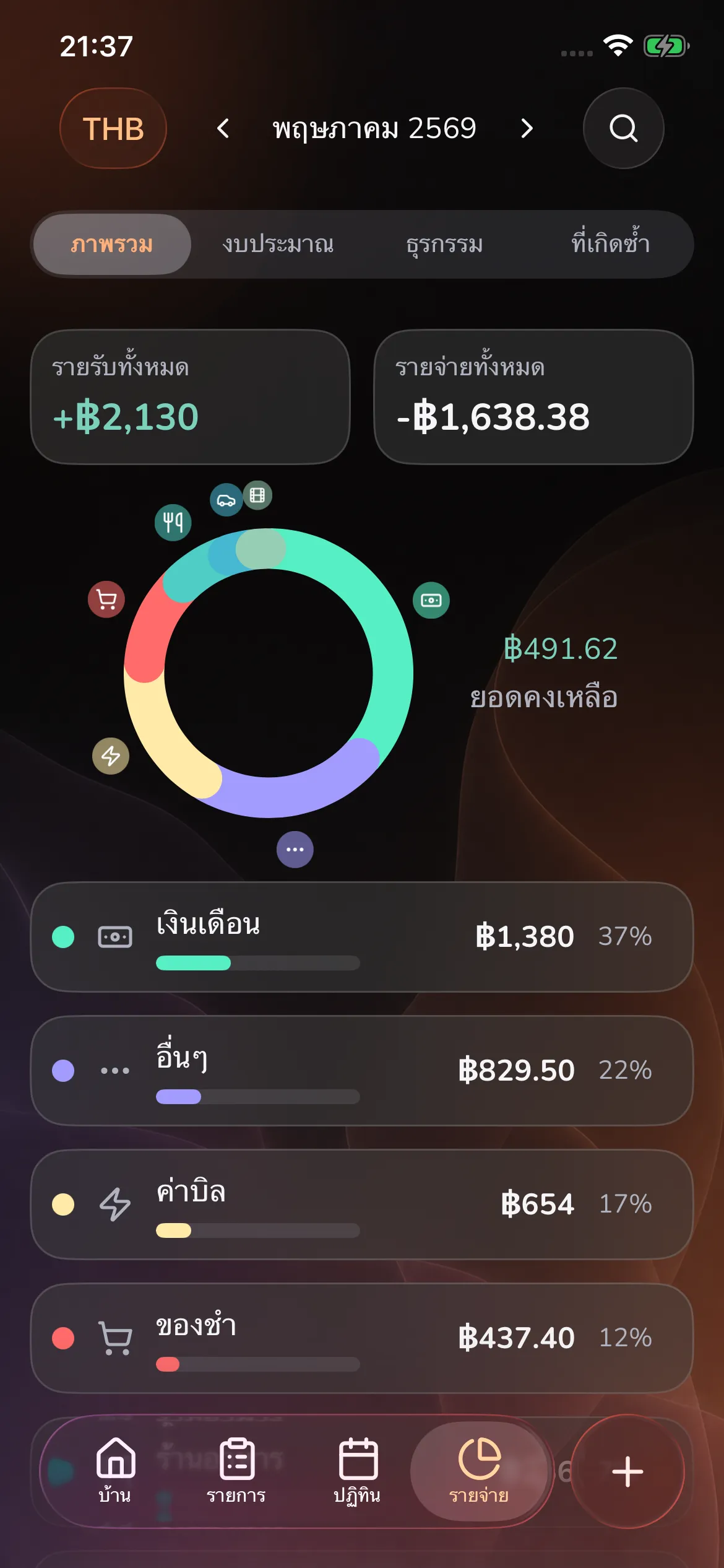 Toggly — expenses