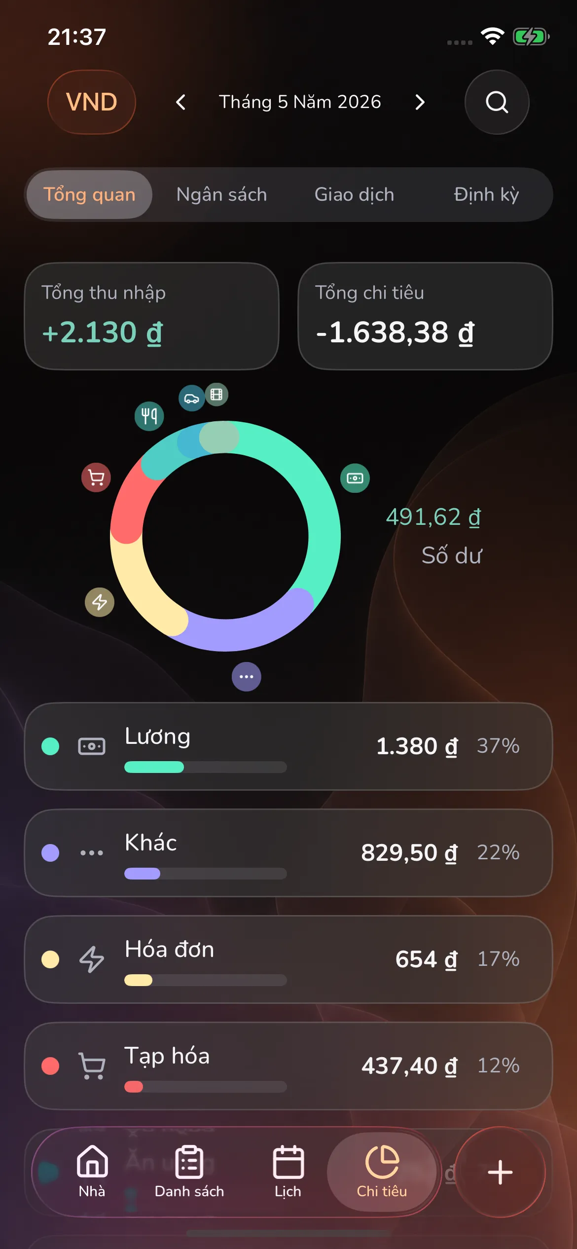 Toggly — expenses