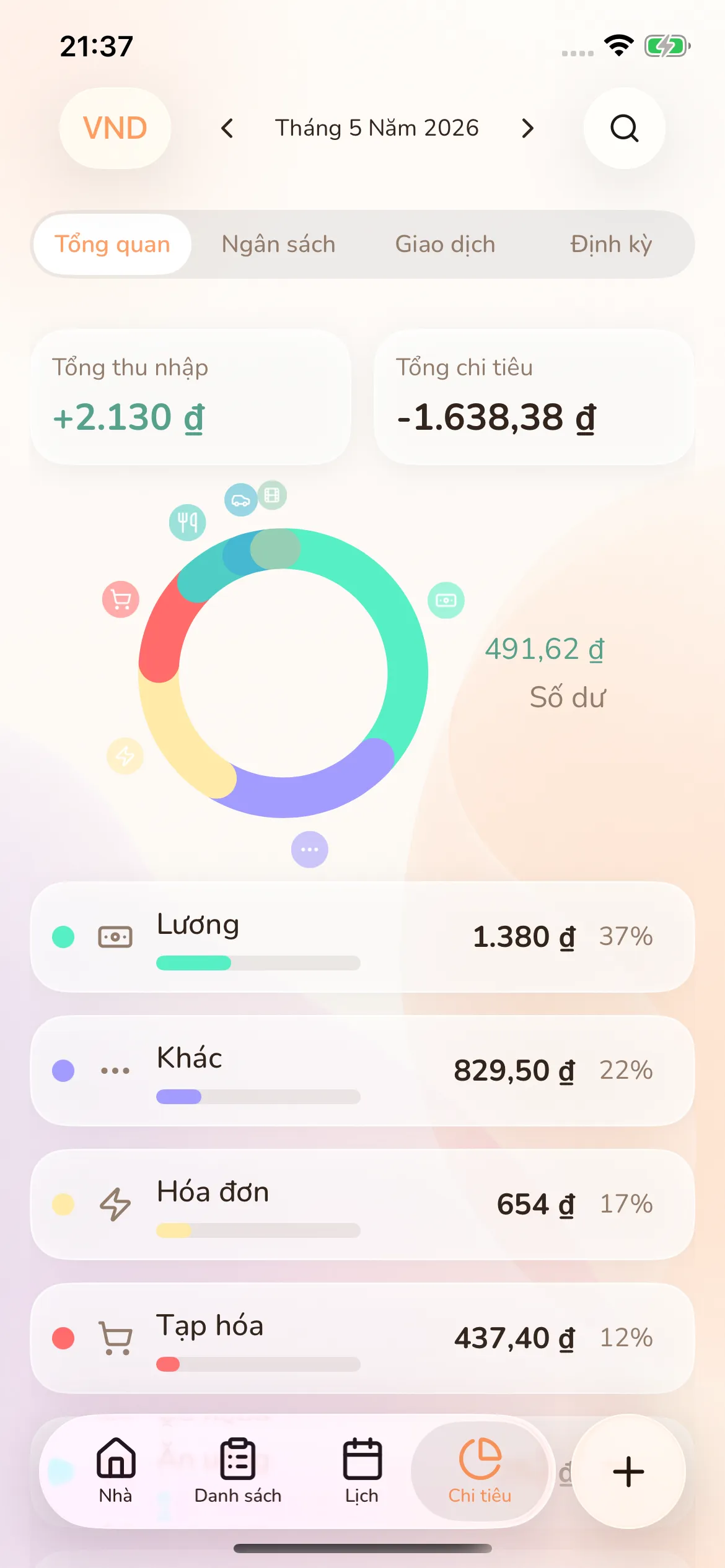 Toggly — expenses